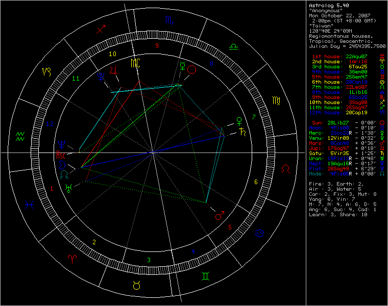 3407074-chart44111.png
