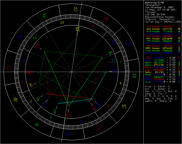 3426797-chart22124.png