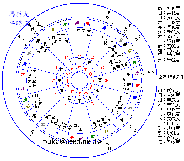 3206979-ma.gif