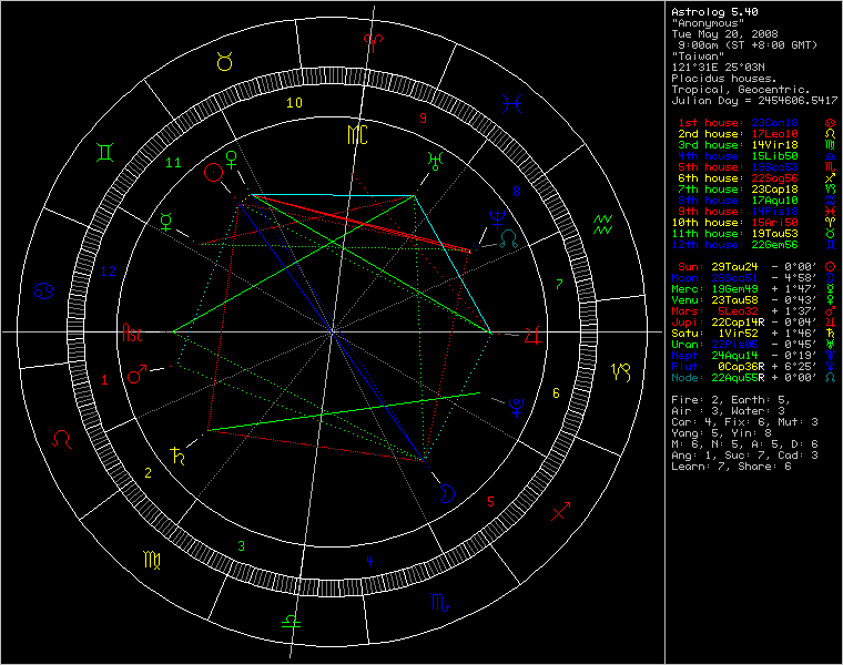 3404952-chart4729.png