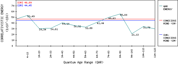 3330270-1979-11-14-3.png