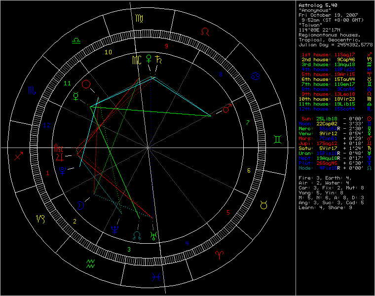 3402424-chart17697.png