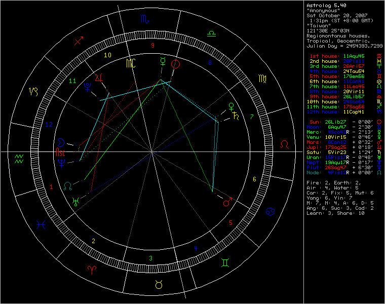 3403659-chart72556.png