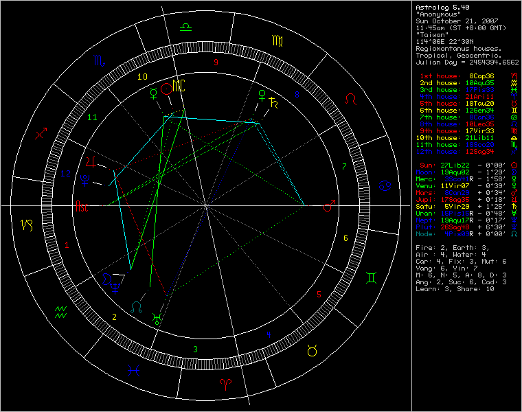 3404744-chart84703.png