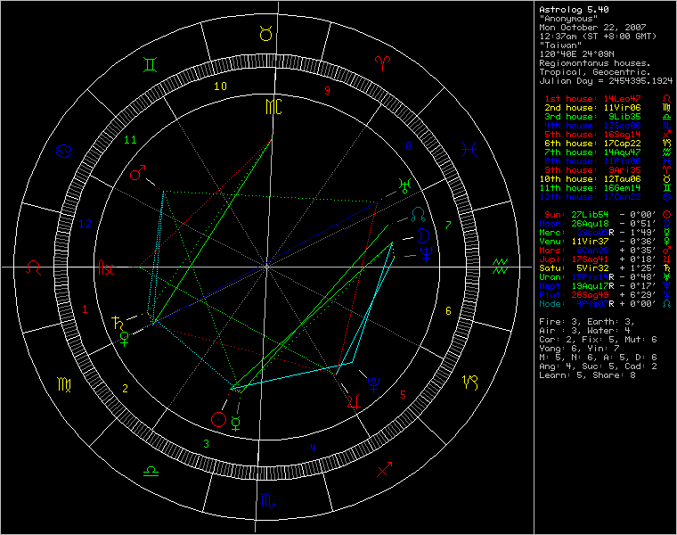 3406147-chart34533.png