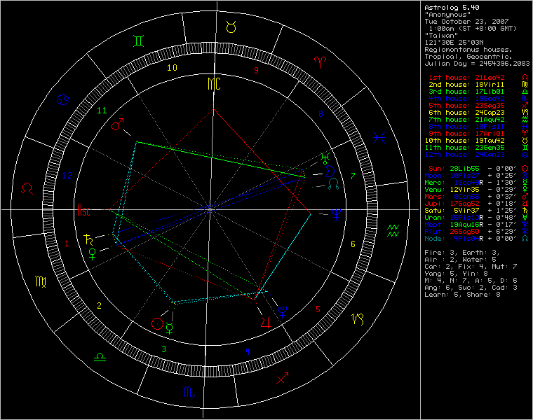 3407849-chart51083.png