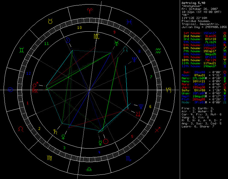 3412575-chart.jpg