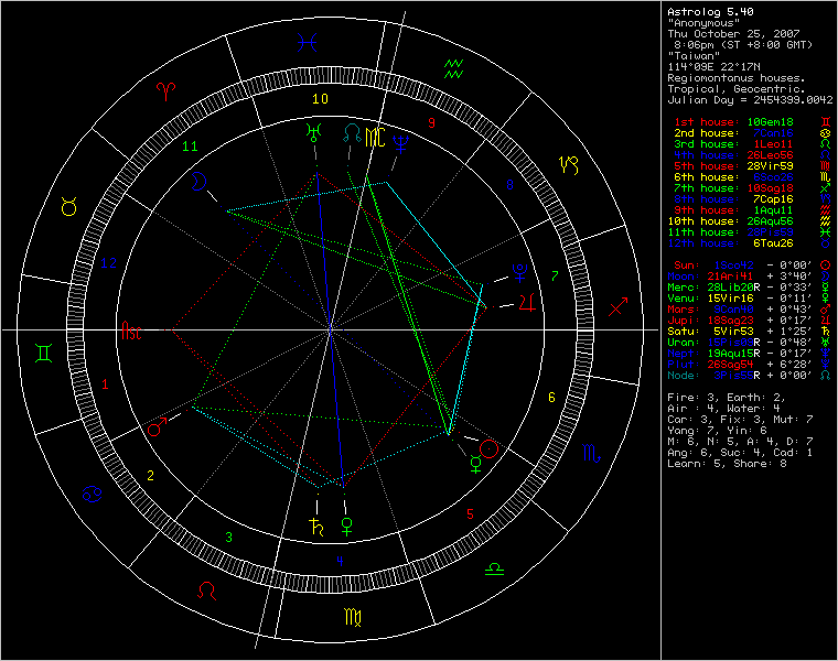 3412750-chart76559.png