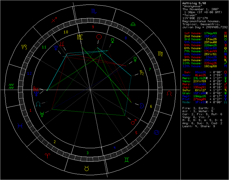 3419965-chart64285.png
