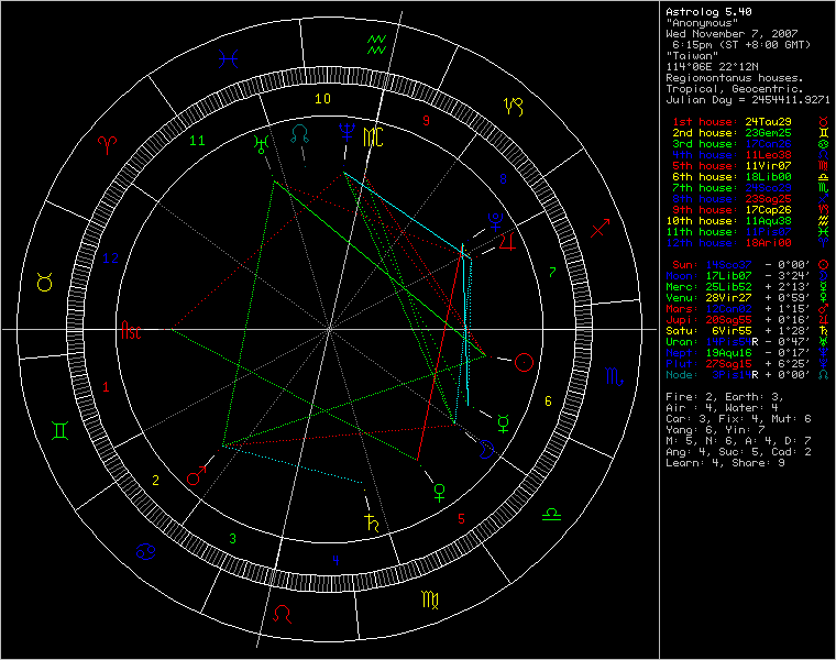 3428982-chart67866.png