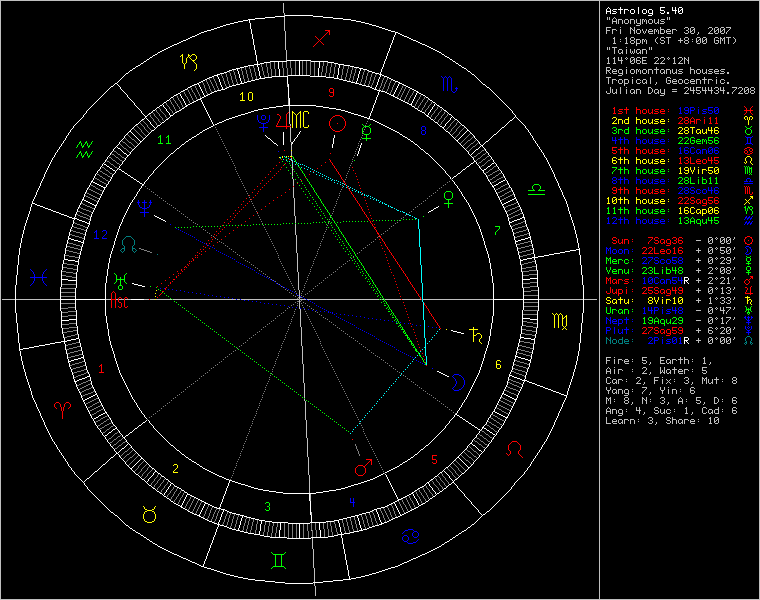 3457198-chart15126.png