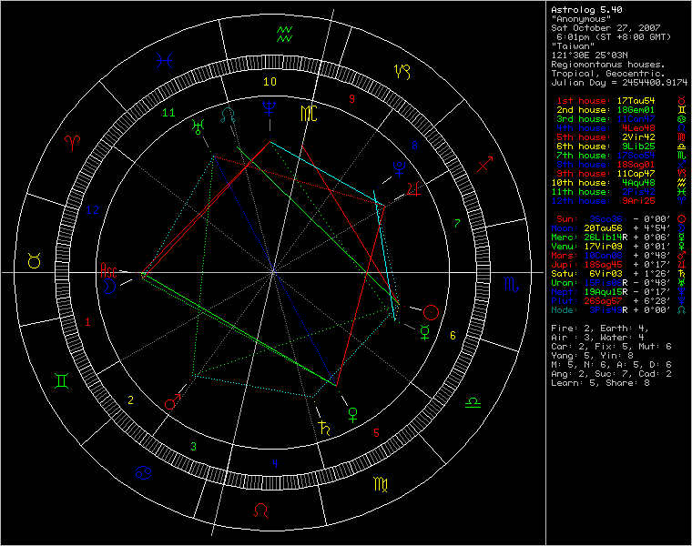 3415042-chart50257.png