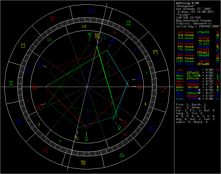3413798-chart50767.png