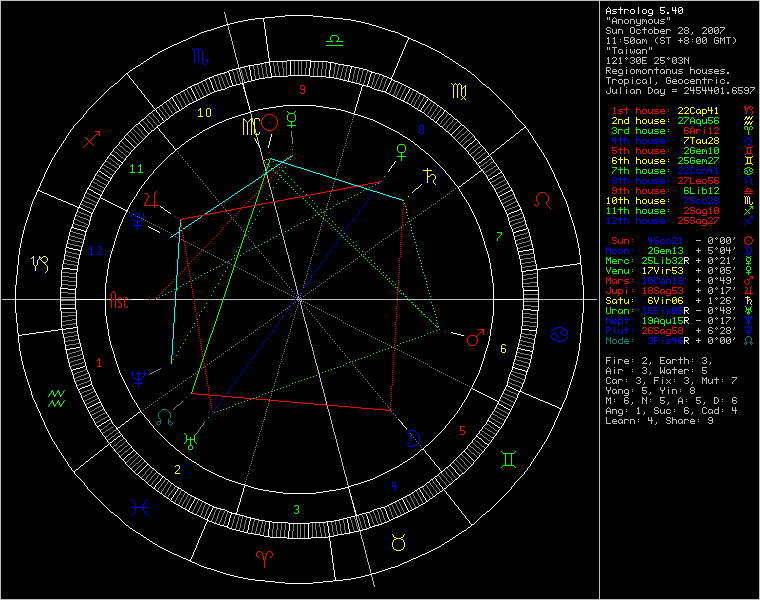 3415739-chart40980.png