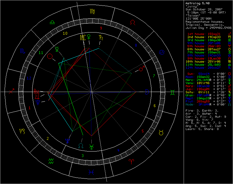 3415006-chart98797.png