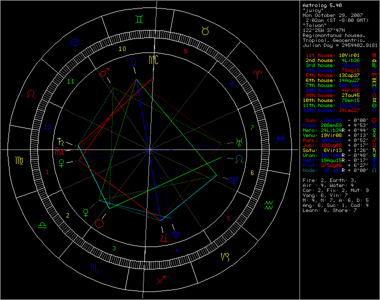 3415673-chart20840.png