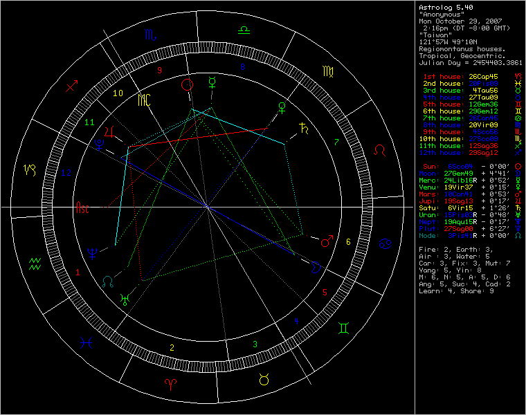 3418158-chart42387.png