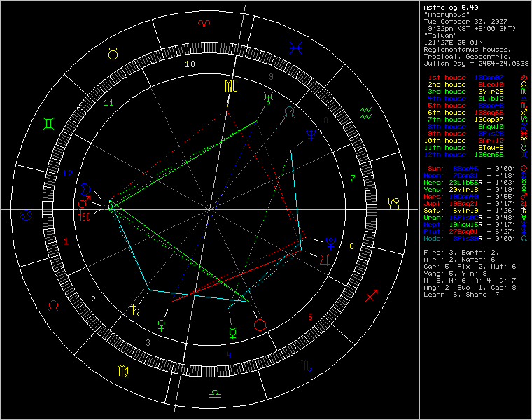 3417010-chart50622.png