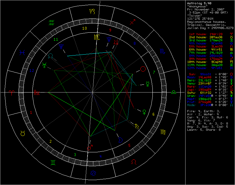 3420291-chart73001.png