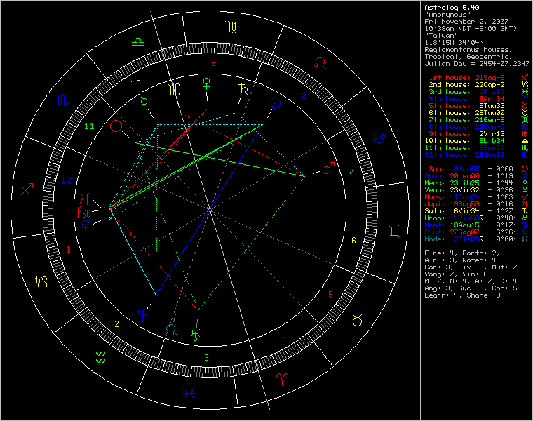 3423868-chart38288.png