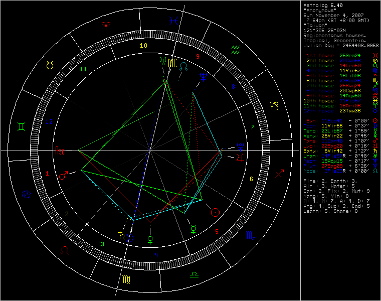 3423373-chart21126.png