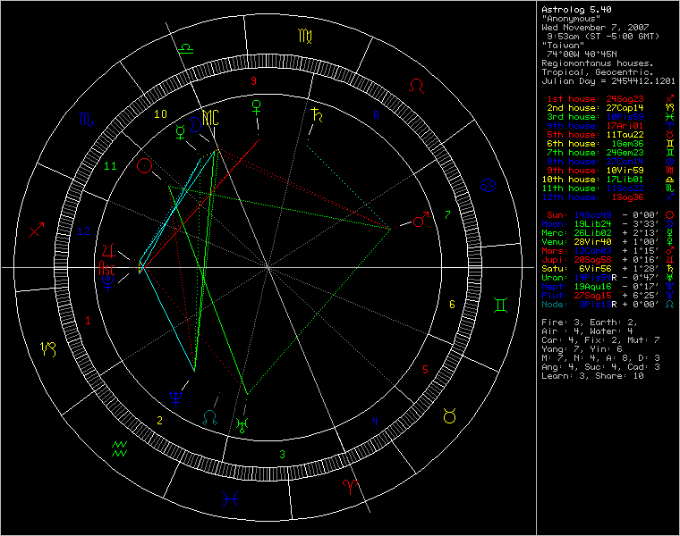 3428337-chart21883.png
