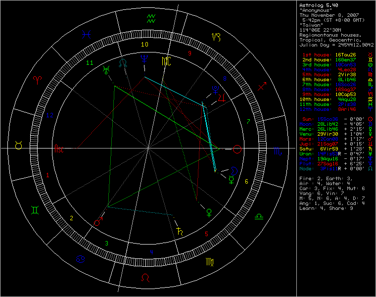 3429485-chart74539.png