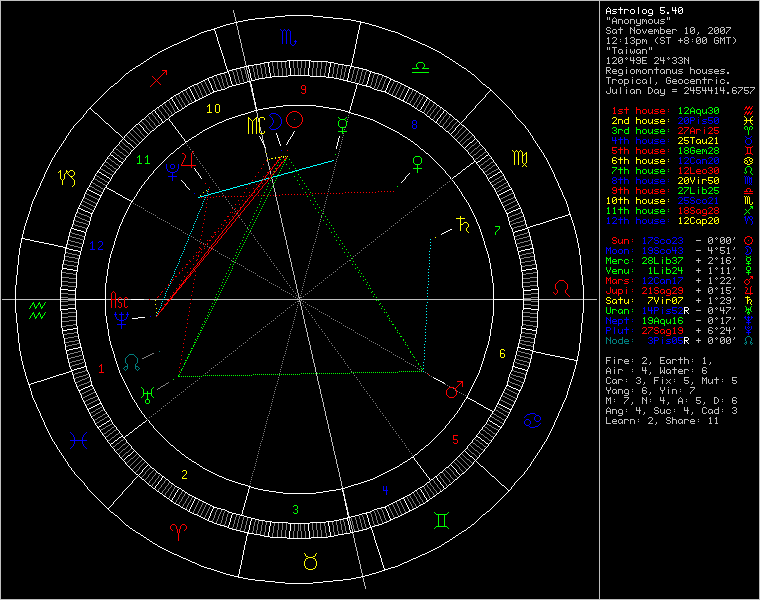 3430040-chart83252.png