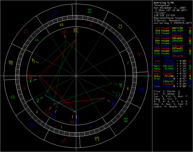 3430702-chart59262.png