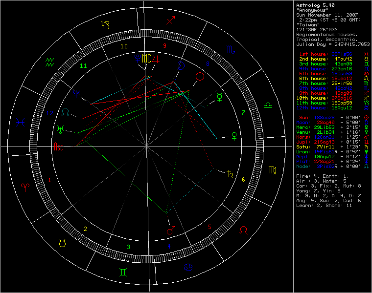3432129-chart3104.png