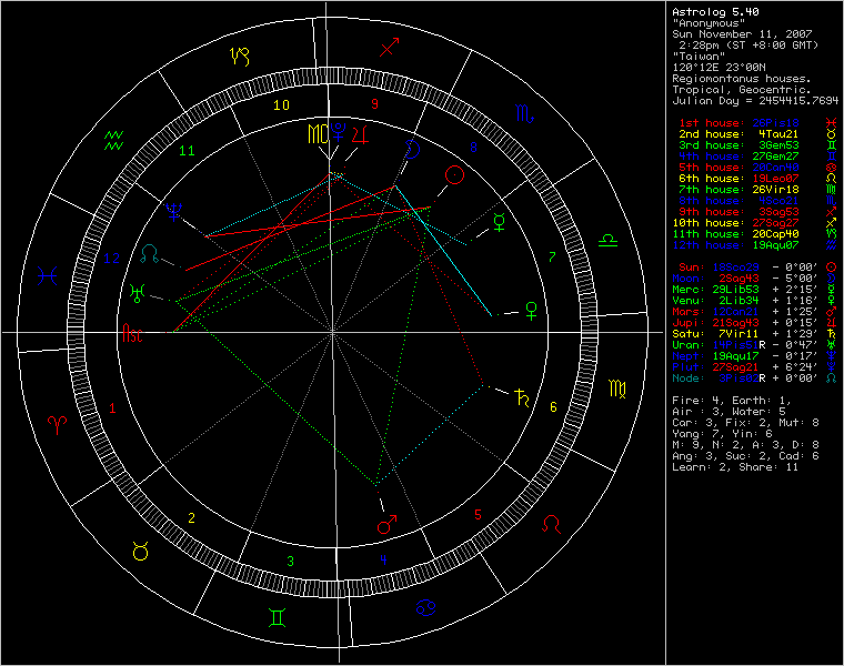 3432314-chart15957.png