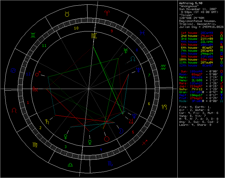 3433842-chart48106.png