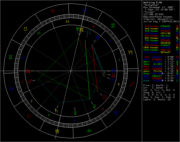 3433234-chart37611.png