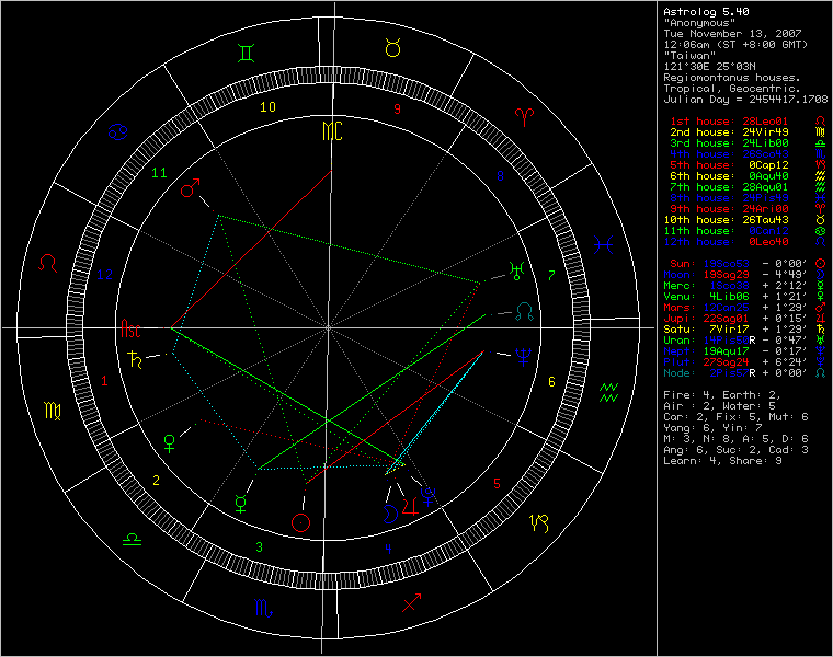 3433850-chart69955.png