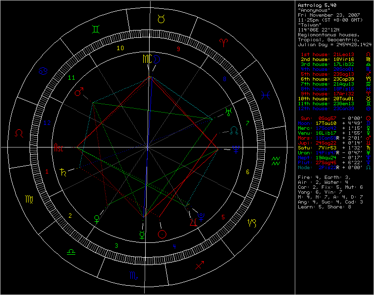 3448458-chart11707.png