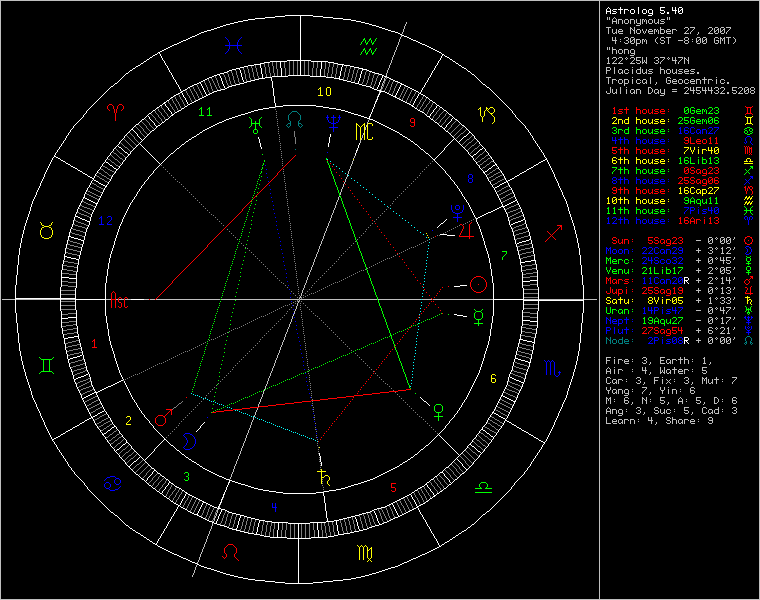 3453567-chart94728.png