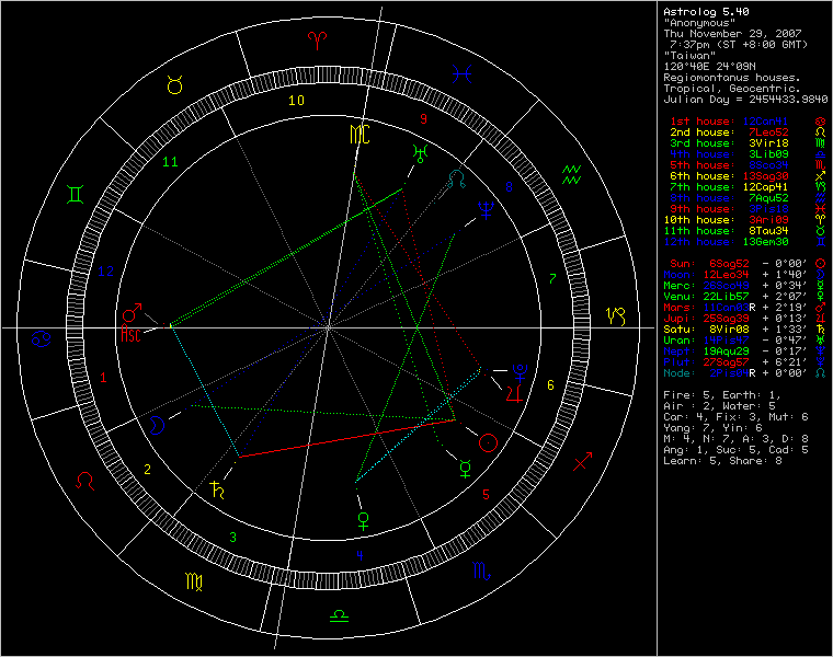 3456260-chart34131.png