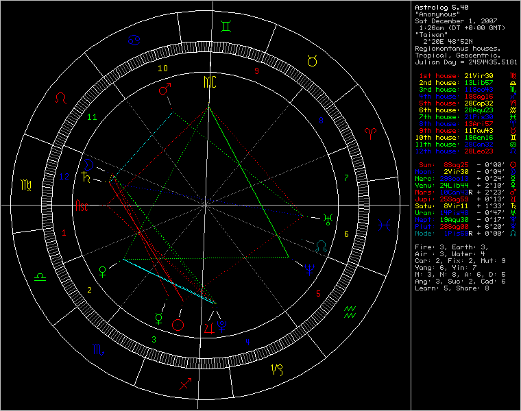 3459206-chart37279.png