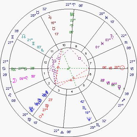 102544-astro01.jpg