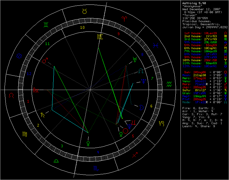 3473348-chart55882.png