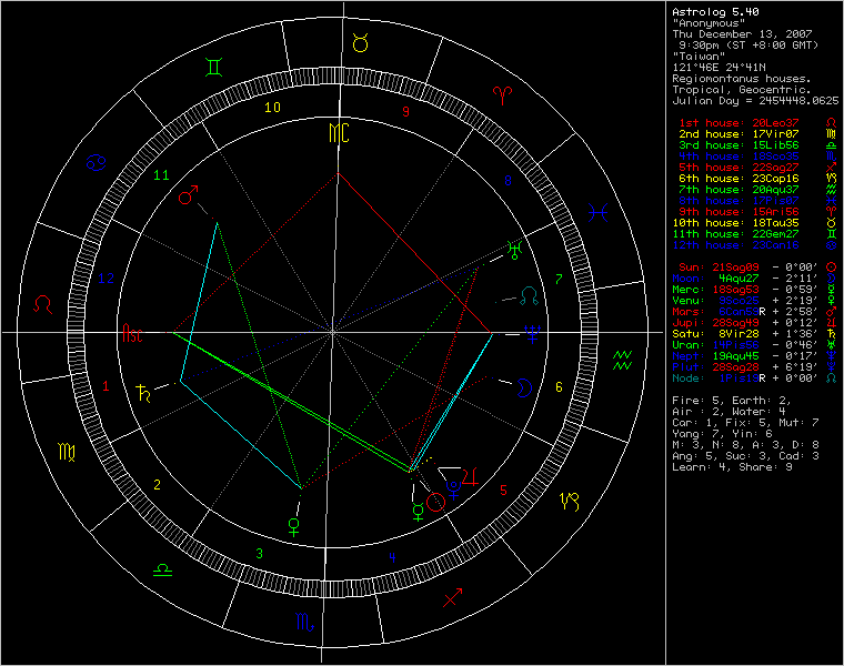 3474601-chart20645.png