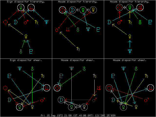 1-579-xastrolog.gif