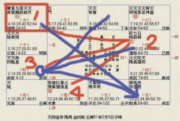 天府座卯.jpg
