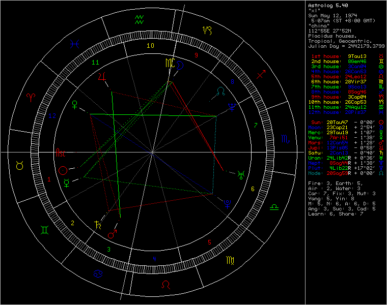 chart81416.png