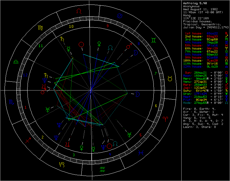 chart27104.png