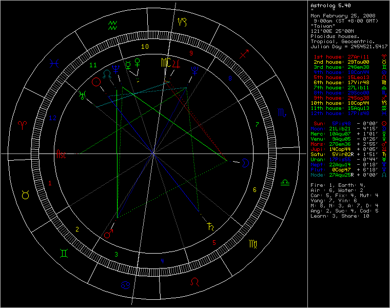 chart93670.png