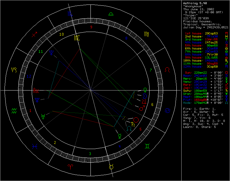 108254-chart58715.png