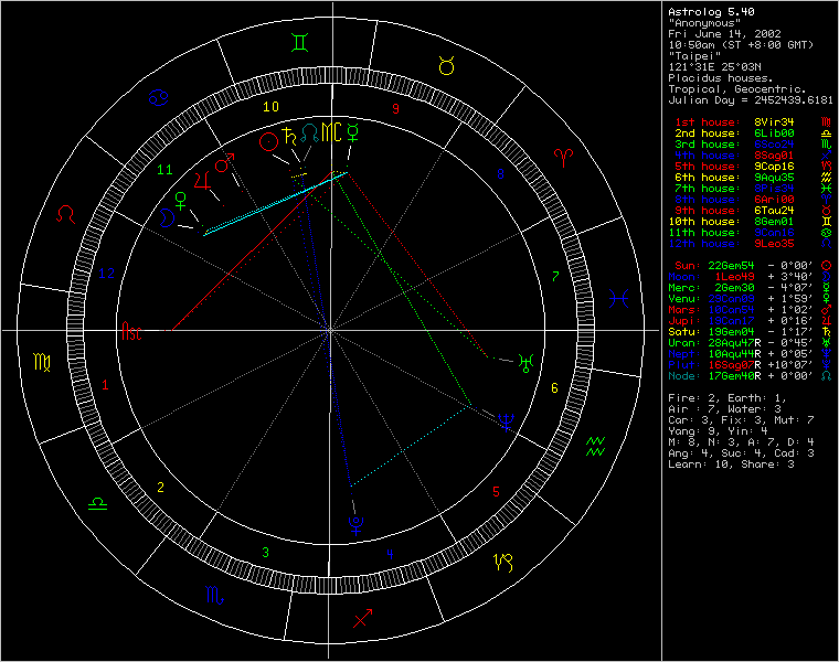 108268-chart74712.png