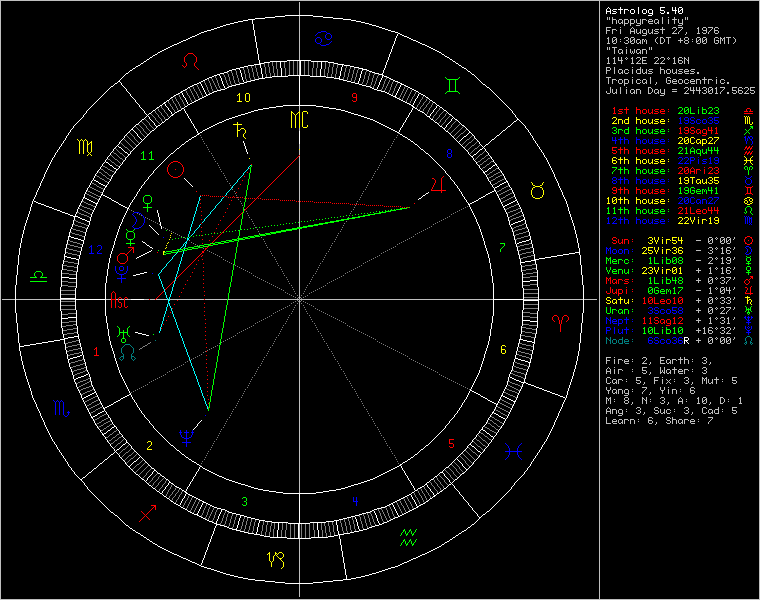 chart11076.png