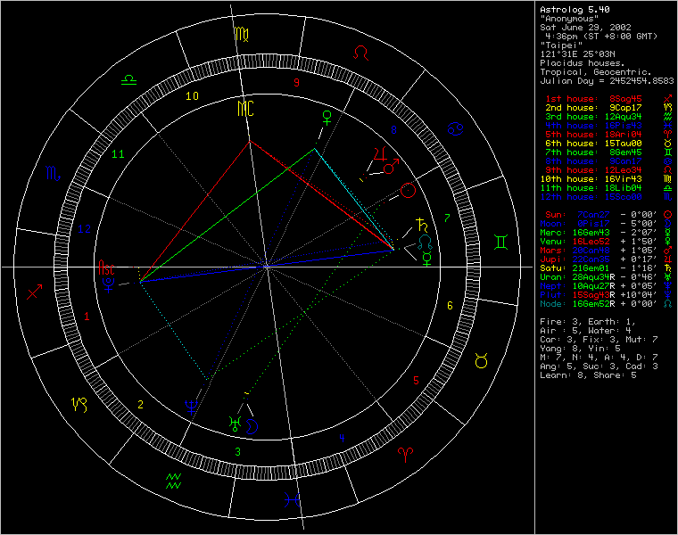 112706-chart66530.png